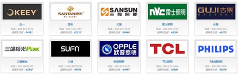 发布：2021年度中国无主灯照明十大品牌排名-无主灯-良品乐购