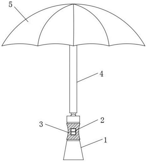 一种多角度伞柄旋转的雨伞的制作方法