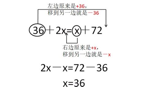 如何解方程的方法_360新知