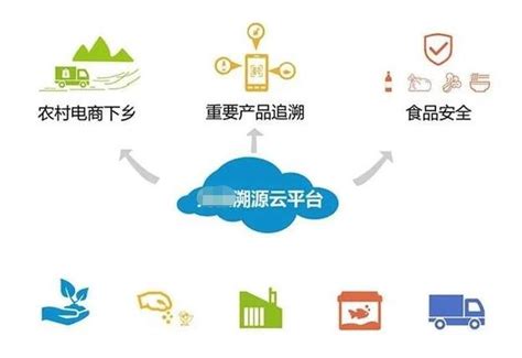 Top级私域运营工具焕新升级，尘锋SCRM管理后台2.0即将发布-千龙网·中国首都网