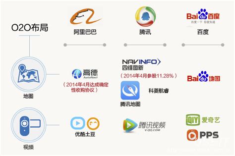 Facebook发布“中国出海50强品牌”_互联网_艾瑞网