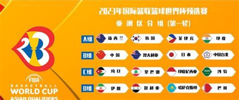 男篮世界杯2021赛程表中国，男篮世界杯2021赛程表中国队 - 饶平三封思想小学-培养未来的种子