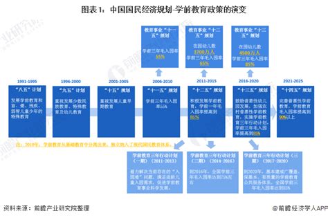 中华人民共和国教育法律法规全书（含相关政策）（2019年版）