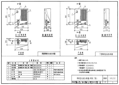 室内消火栓的分类、型号与基本参数_上海天骄安宇消防工程技术有限公司