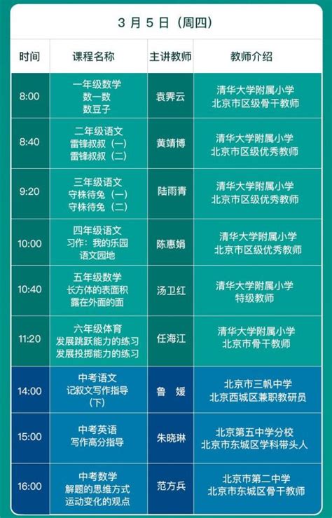 3月5日中国教育电视台cetv4同上一堂课课程表- 北京本地宝