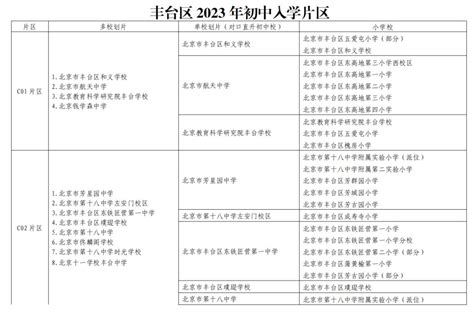 2023年北京优质私立学校排名一览(京籍、非京籍可报)-育路私立学校招生网