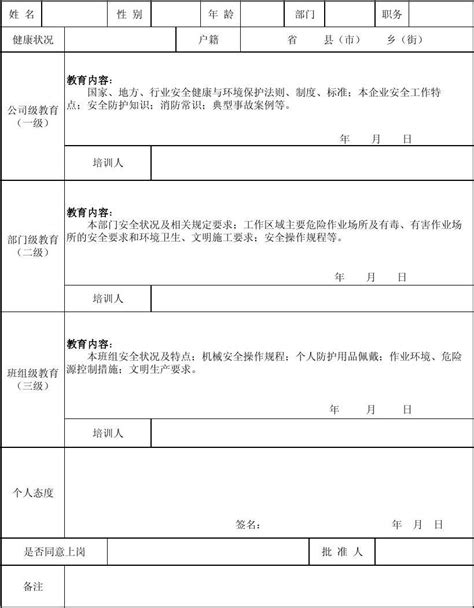 课程教育培训海报模板素材-正版图片401329670-摄图网