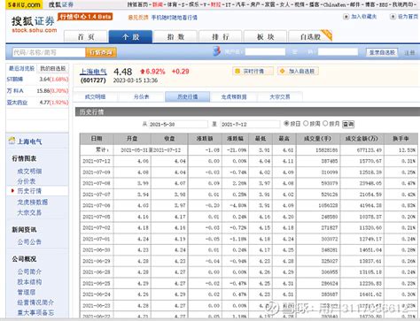 上海电气曝83亿财务黑洞，子公司应收账款大面积逾期__财经头条