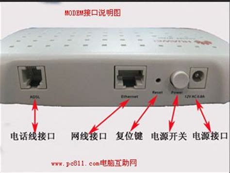 无线路由器设置ADSL拔号上网 MODEM与电脑咋连接方法图解 电脑维修技术网