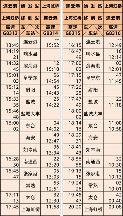 10月10日至12月31日期间 K606次列车隔日开行 - 0352房网