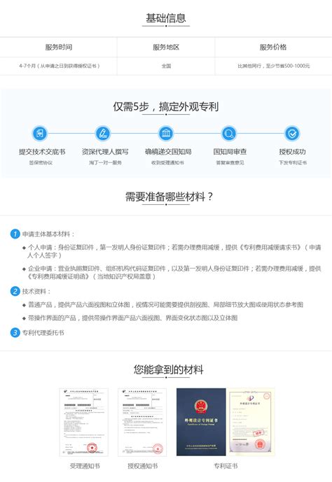 锦州市申请外观设计专利办理流程时间和所需材料-专利申请-锦州淘钉智能财税