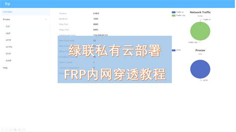 FRP 内网穿透工具部署