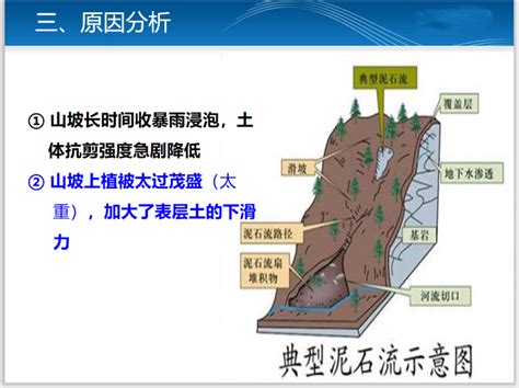 中国安能驰援贵州松桃山体滑坡灾害现场|贵州|安能|松桃_新浪新闻