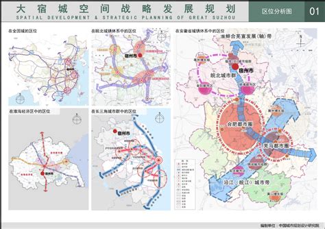 【专家解读】大宿城空间战略发展规划解读_宿州市人民政府