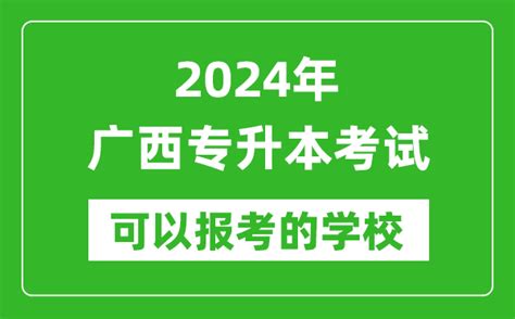 2020年广西外国语学院专升本计划