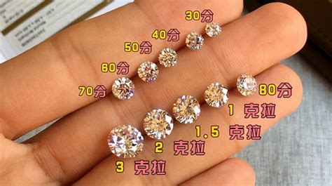 异形钻石尺寸对照表 各形状钻石尺寸对比 – 我爱钻石网官网