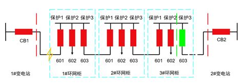 中广鸿泰——分布式系统的主要特征_北京中广鸿泰视听科技有限公司|专业分布式系统|指挥调度系统
