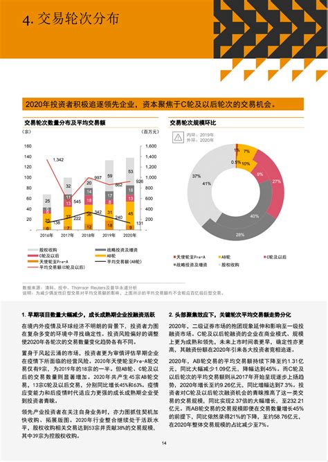 普华永道：2020中国物流行业并购交易报告（33页PPT） - 物流指闻