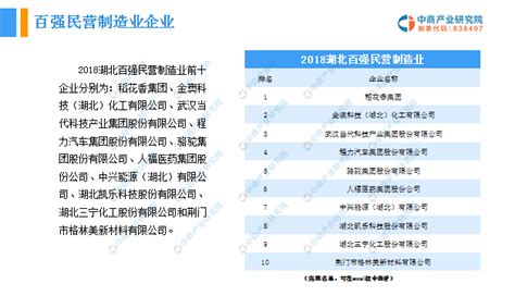 湖北省科技厅关于公布湖北省2021年第一批更名高新技术企业名单的通知