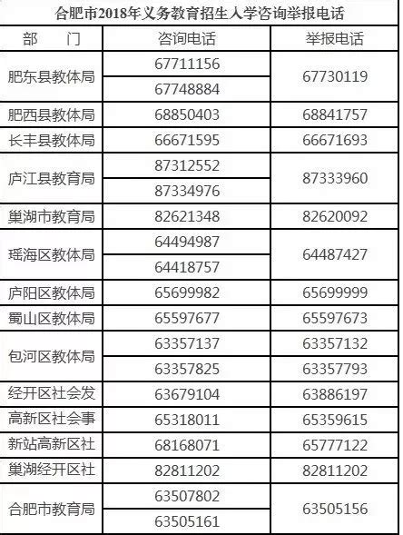 广州市教育局的电话号码-百度经验