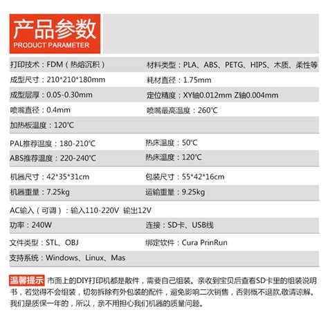 网购游戏组装电脑主机避坑指南！不买DIY整机就不会上墙！(4)_装机指南-装机之家