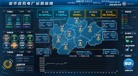 浙江金华武义发布全省首个虚拟电厂地方补贴政策 - 能源界