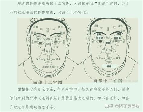 面部风水图解大全图片 面部风水图解大全图片