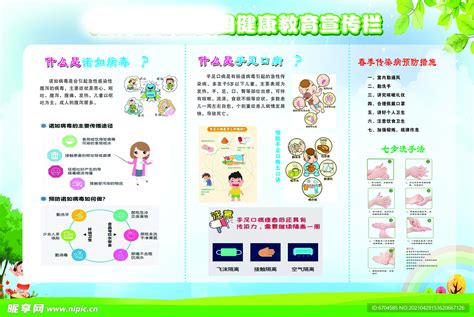 儿童保健宣传单设计图__广告设计_广告设计_设计图库_昵图网nipic.com