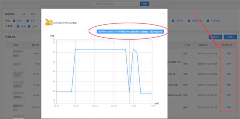 电商乱价怎么管控，电商控价最有效的处理方法 - 知乎