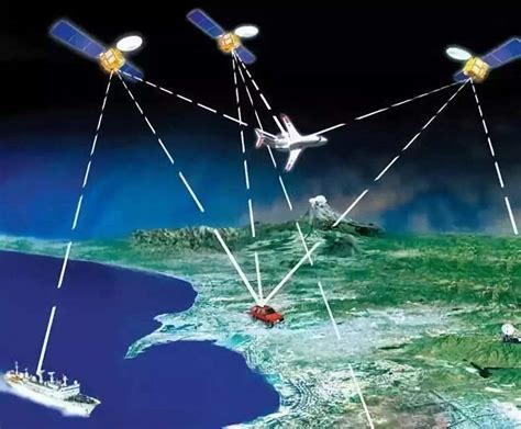 通信卫星的通信频段 - 知乎