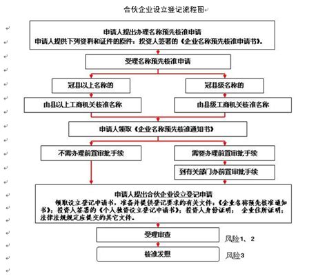 北京顺义：倡导在区企业人员居家办公、弹性办公、远程办公_北京日报网