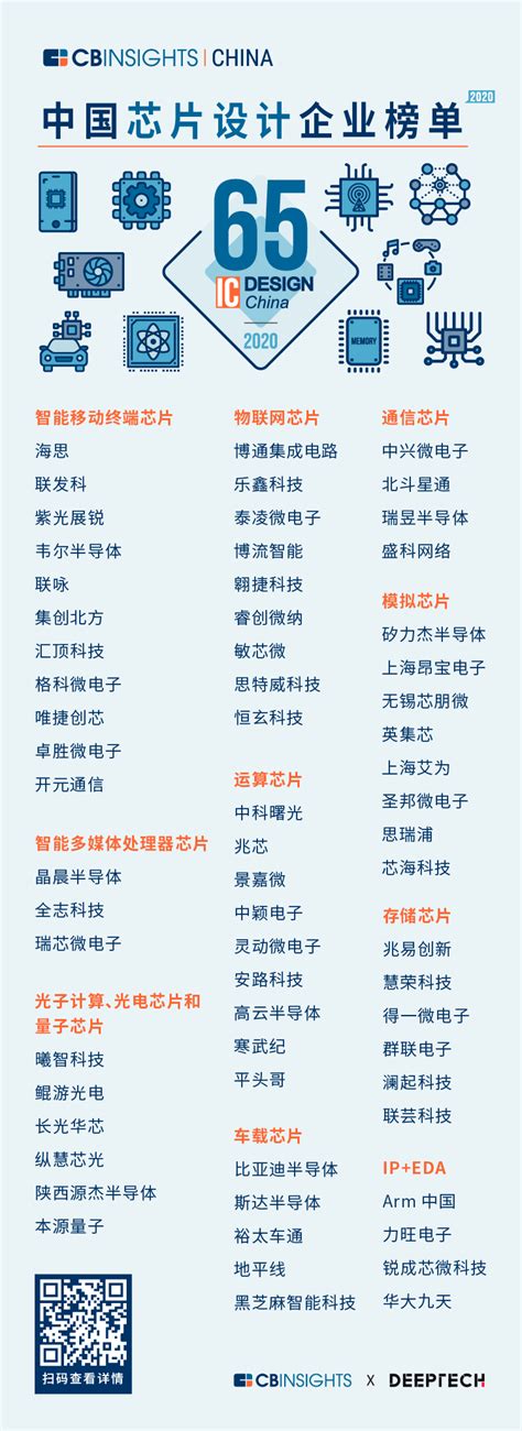 2022上海知名家装公司有哪些(十大排名) - 知乎