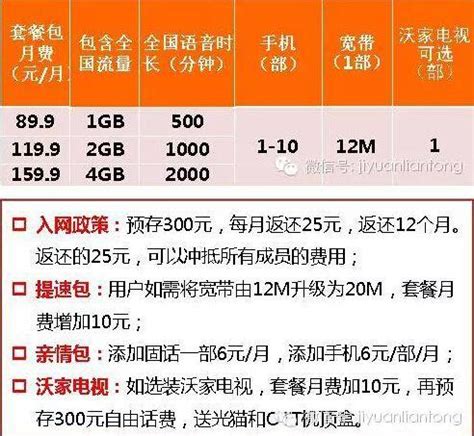 广州移动宽带套餐价格表2023，月费低至30元-好套餐