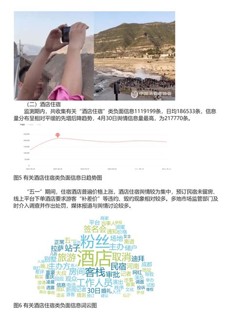 提振消费信心 中国消费者协会启动消费维权年主题调查