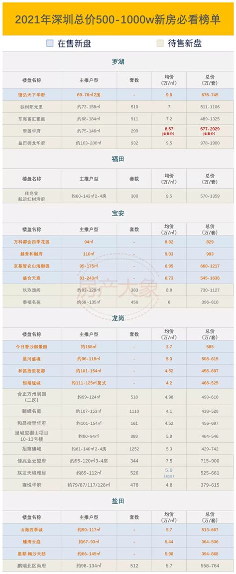 吴江群光现在工价多少了，值得去吗？-工立方打工网