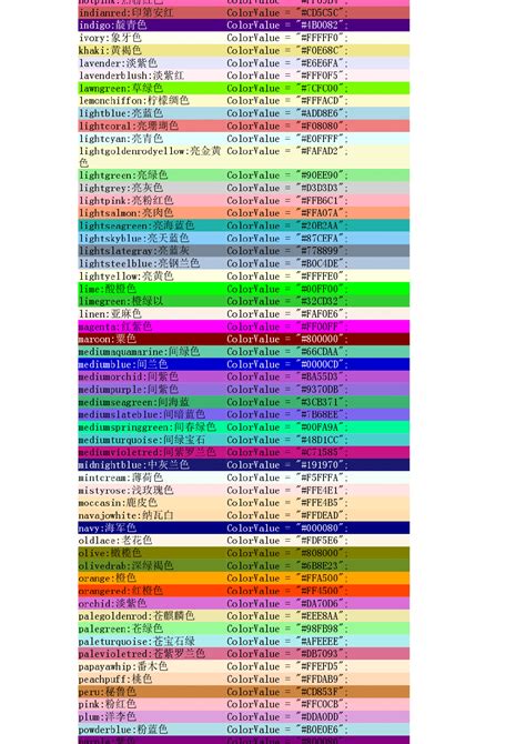 html颜色代码表（全） - 走看看