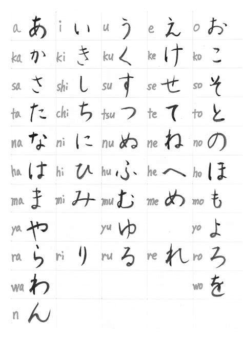 Japanesehiraganaso Learn Japanese Nihongo