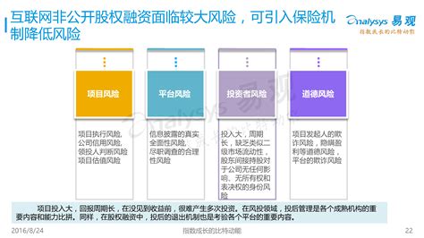 Daxue Consulting：中国众筹行业分析报告.pdf(附下载)-三个皮匠报告