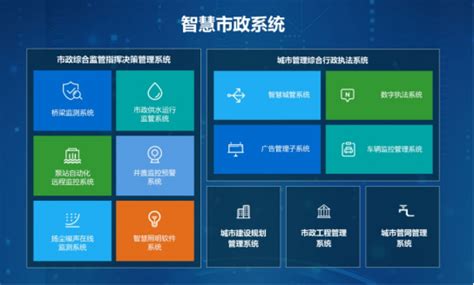 上海简信crm：中小企业适合使用什么企业管理系统？_信息化管理_联商论坛