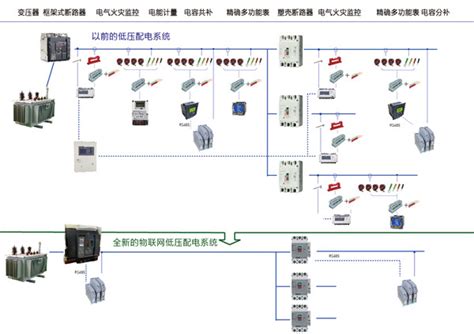 许昌市科研设施与仪器共享服务平台