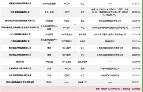 【话洛阳】洛阳发布6起消费维权典型案例_澎湃新闻-The Paper