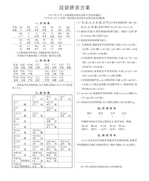 汉语拼音 3.如何正确区分声母b p d q 课件（14张ppt）_21世纪教育网-二一教育