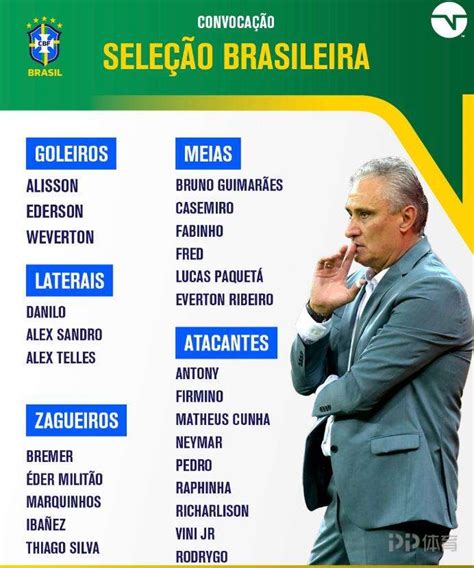 巴西最新大名单：内马尔领衔热苏斯缺席 安东尼布雷默在列_PP视频体育频道