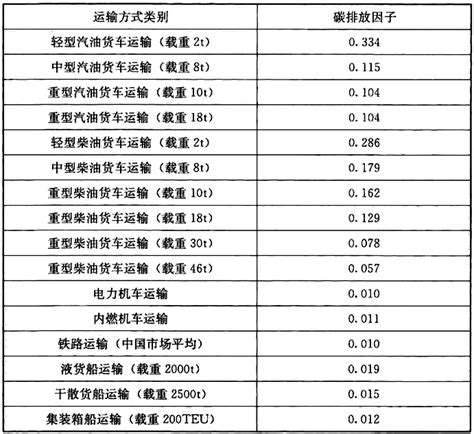 超详细图文解析：铁碳合金知识总结-复合材料-天下工具 totaltools.org