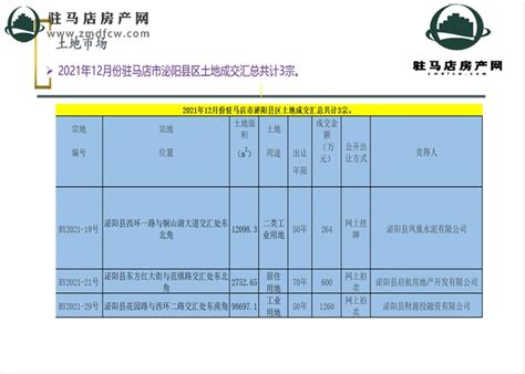 进入全国百强城市，驻马店靠的是什么？-驻马店网——驻马店新闻网——驻马店唯一重点综合新闻网站