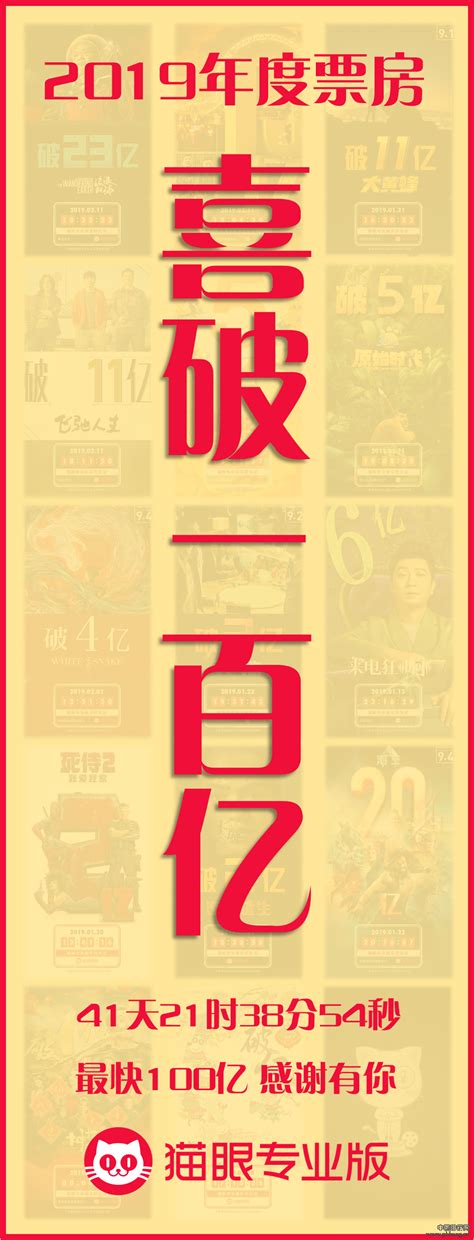 2019最佳电影排行榜_最新电影,好看的电影,电影排行榜 www.yidee.com 2019年最(2)_中国排行网