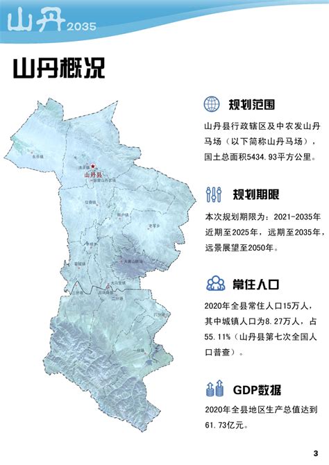 甘肃省山丹县国土空间总体规划（2021-2035 年）.pdf - 国土人