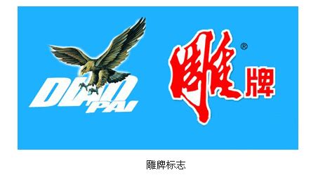 日用品logo图片_日用品logo设计素材_红动中国