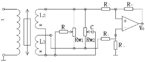 电涡流传感器侧位移测量方式和电路原理