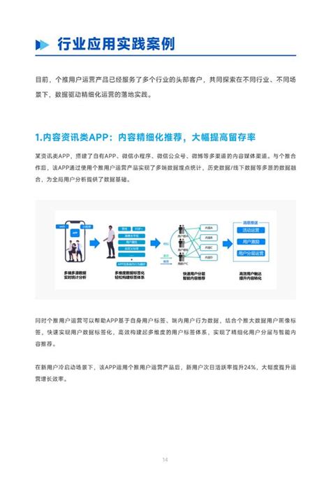 微信精细化运营落地难点（运营目标及策略分析）-8848SEO